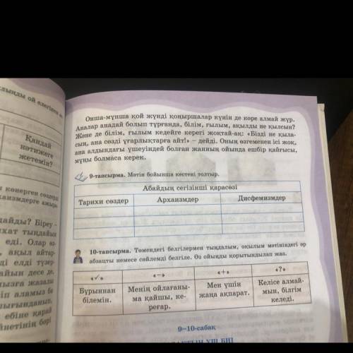 9-тапсырма. Мәтін бойынша кестені толтыр. Абайдың сегізінші қарасөзі Архаизмдер Дисфемизмдер Тарихи