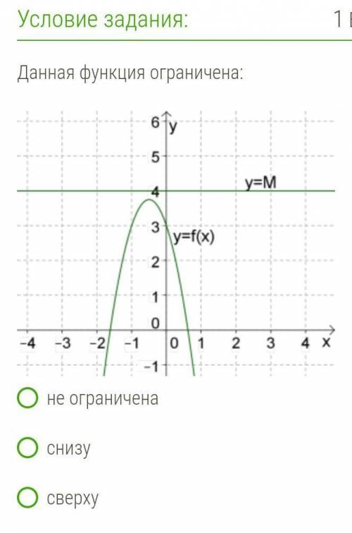 Данная функция ограничена: по алгебре​