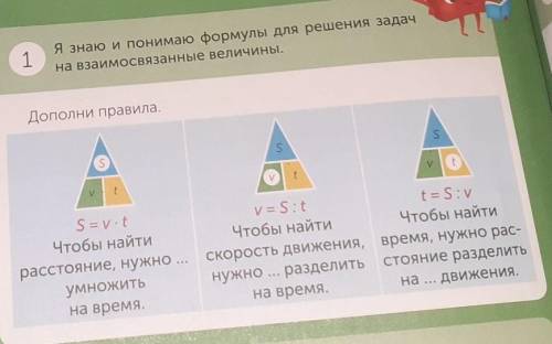 1 Я знаю и понимаю формулы для решения задачна взаимосвязанные величины.Дополни правила.SS =y-ty = S