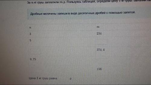 За n кг груш заплатили m р. Пользуясь таблицей определить цену 1 кг груш заполни таблицу.