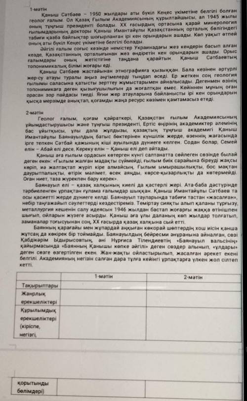 Дам лутший ответ за правильный ответ сор метін 2-мәтінТақырыптарыЖанрлықерекшеліктеріҚұрылымдықерекш