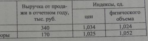 Определить индексы: Цен Пааша, физического объема выручки от реализации 1 строчка - пальто2- головны