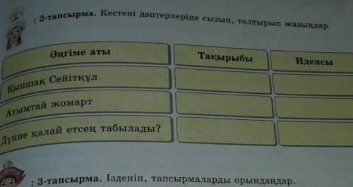 Кестені дəптерлеріне сызып толтырып жазындар осыған көмектесіндерші өтініш ​