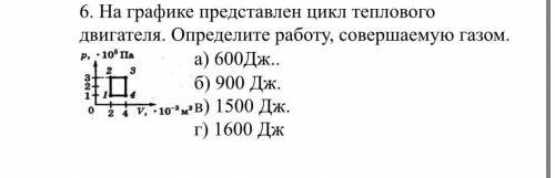 На графике представлен цикл теплового двигателя. Определите работу, совершаемую газом. а) 600Дж.. б)