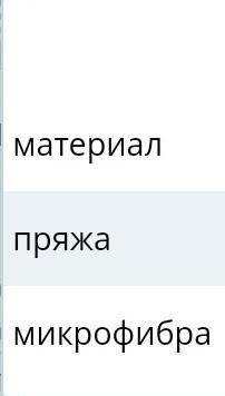 Нить скрученная из продольнои последовательно расположенных волокон это