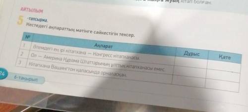 Полна банне вітап барата неры 150 миллионнан асады. Оленудегі ірі атаналармен бірге алам диадемасыны