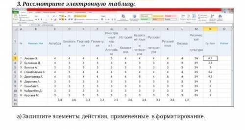 Рассмотрите электронную таблицу. Goo reorpab reA a rAnretaАсраCosasnper epan4.44Ру4 2 улаанд4EnantoR