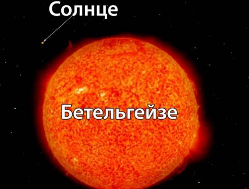 Бетельгейзе это- звезда гигант Опишите звезду, рисунок прикрепила ниже □