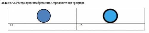 Расмотри изображения.Опридели вид графики