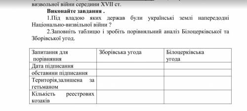 1.Під владою яких держав були українські землі напередодні Національно-визвольної війни ?