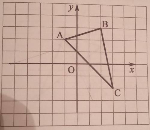 Постройте ∆A1B1C1, симметричный ∆ABC относительно точки О, и определить координаты точек A1 B1 C1​