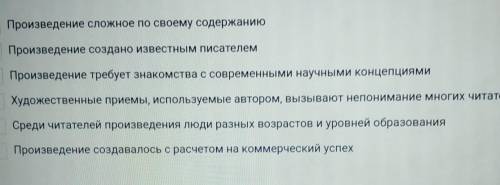 Произведение стало предметом анализа в литературном журнале. Выберите из приведенного ниже списка ха