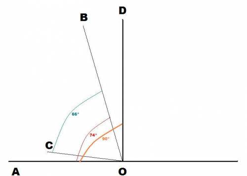 С вершины прямого угла AOD проведены лучи OC и OB так, что AOB = 74 °, BOC = 66 °. Какова величина у