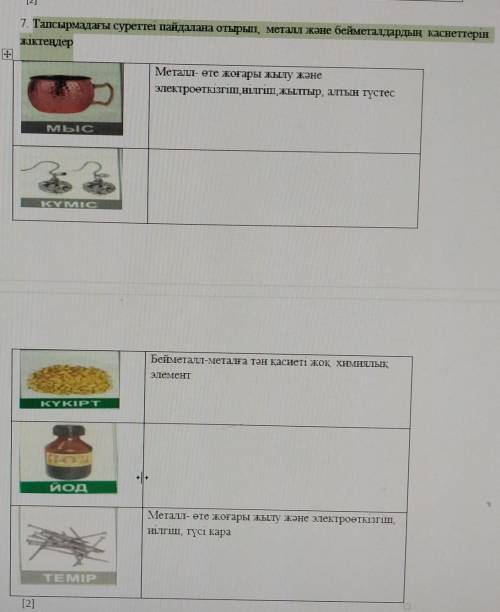 Тапсырмадағы суретті пайдалана отырып, метаоо және бейметалдардың қасиеттерін жіктендер​