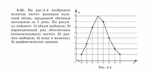 ОЧЕНЬ НУЖНОНа рисунке 4.4 изображен полигон частот размеров мужской обуви ,проданной обувным магазин