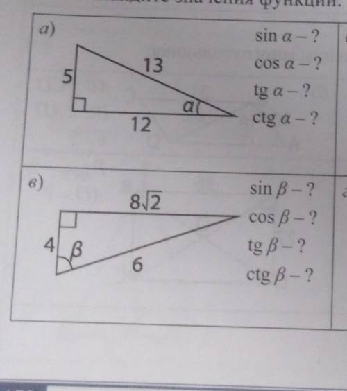 Тригонометрические функции острого углаНайдите значения функций:​