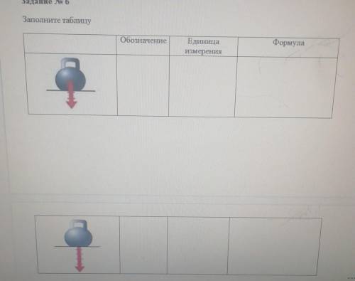 Задание No 6Заполните таблицуОбозначениеФормулаЕдиницаизмерения​