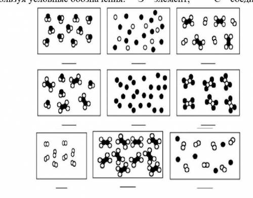 2. Определите и подпишите, на какой из картинок изображены элемент, соединение и смесь с учётом того