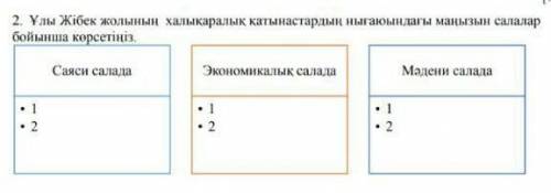 Улы жибек жолынын халыкаралык катынастардын ныгаюындагы манизин салар бойынша корсетиниз.​