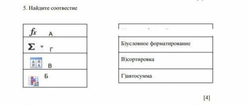 НЕ ПИШИТЕ БРЕД, ДЛЯ ! Мне нужна желательно как можно быстрей.​