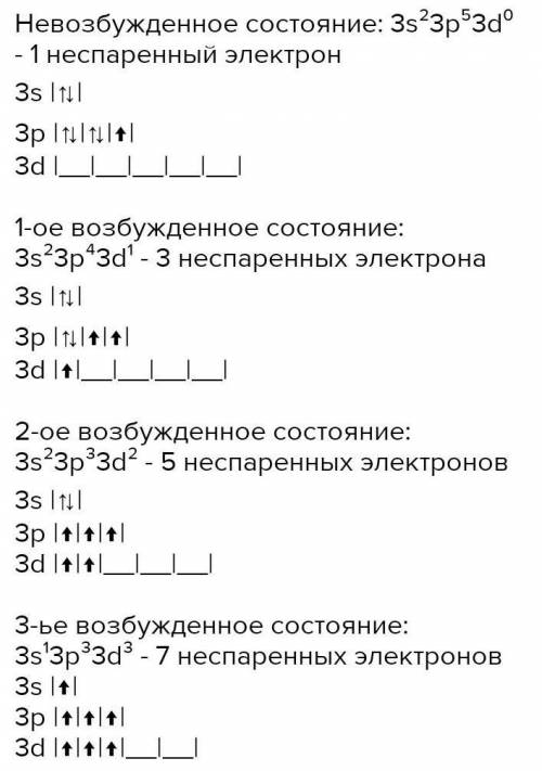 Сколько непарных электронов содержится в атоме хлора в максимально возбужденном состоянии?​