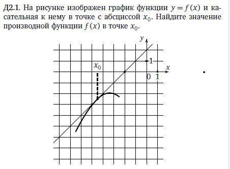 Нужна интегралы алгебра