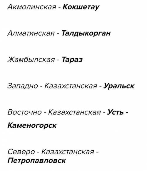 Областные центры западно-казахстанского экономического района