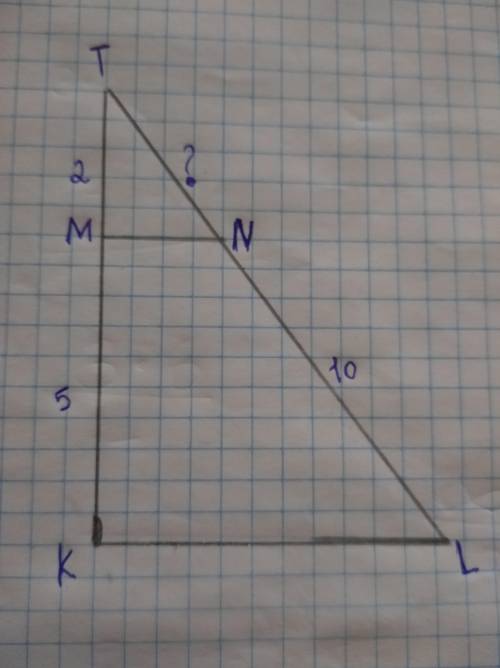 нужно На рисунке, найдите TN, если MN || KL
