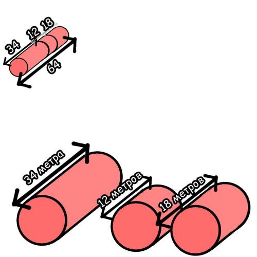 1. Реши задачу. От рулона отрезали 18 м ткани, а затемещё 34 м ткани. Сколько метров ткани былов рул