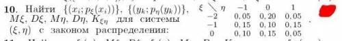 Теория вероятностей. плачу Желательно с объяснением