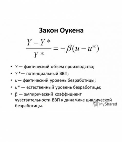 Задача 1. Фрикционная безработица 3 %, естественный уровень безработицы 5 %, циклическая безработица