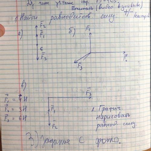 решить и нарисовать как она действует