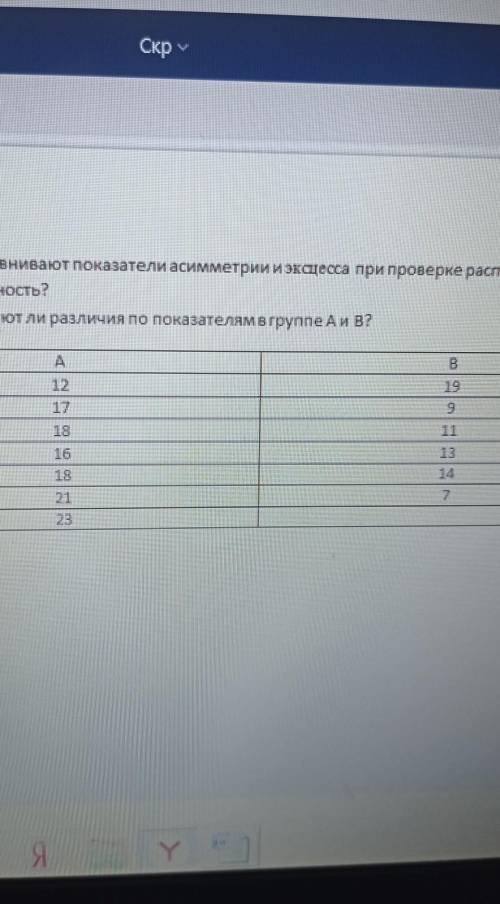 2. Существуют ли различия по показателям в группе А и В?23​