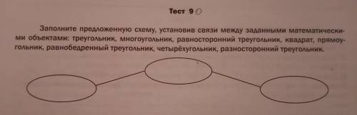 Заполните предложенную схему, установив связи между заданными математическими объектами: треугольник