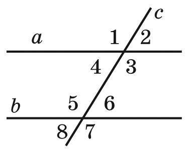 Знайдіть усі кути,утворені при перетині двох паралельних прямих січною,якщо один із цих кутів дорівн