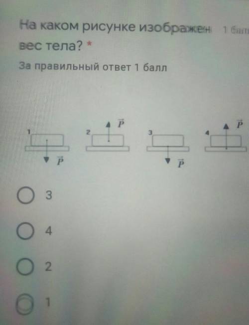 На каком рисунке изображен вес тела? *​