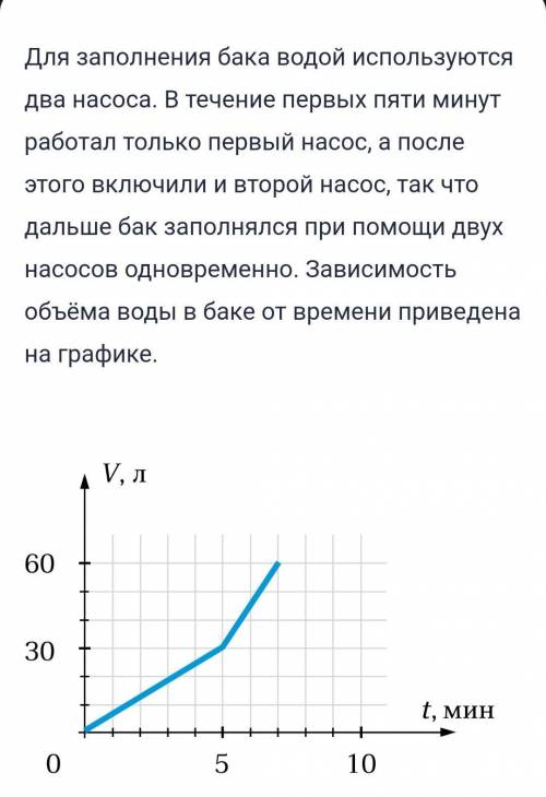 1) В условиях предыдущей задачи определите скорость поднятия уровня воды в баке в момент времени 2 м