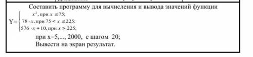 Составить программу для вычисления и вывода значений функции С++ Вывести на экран результат.