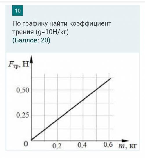 1. 0,52. 0,13. 0,254. 0,25. 1​