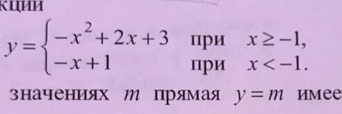 Постройте график функции определите при каких значениях m прямая y=m имеет с графиком ровно две общи