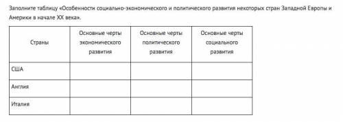 1) Заполните таблицу «Особенности социально-экономического и политического развития некоторых стран