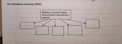 с кластером это БСО поэтому решайте правильно​ позязя