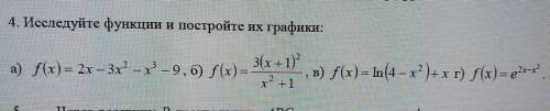 Исследуйте функции и постройте их графики