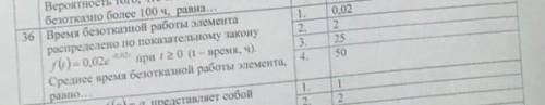 36. Время безотказной работы элемента распределено по показательному закону f(t)= 0,2e^(-0,2t) при t