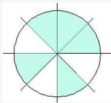 Какая часть круга закрашена?