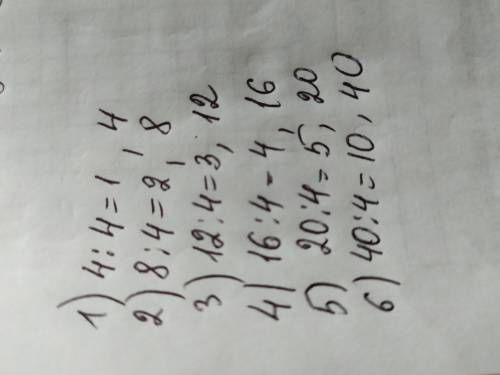 Запиши из чисел 15,4,6,8, 10,12,14, 16,20,40 те которые являются кратными числу 4 ​