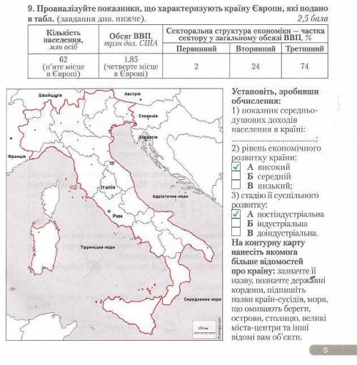 До ть знайти показник середньодушових доходів населення в країні. ( Країна - Італія)