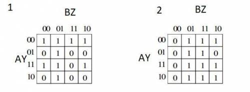 Нужно сделать минимизацию функций, заданных в виде карт Карно. Представить в минимальной ДНФ и миним