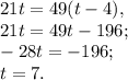 21t=49(t-4),\\21t=49t-196;\\-28t=-196;\\t=7.