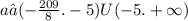 a ∈( - \frac{209}{8} . - 5)U( - 5. + \infty )